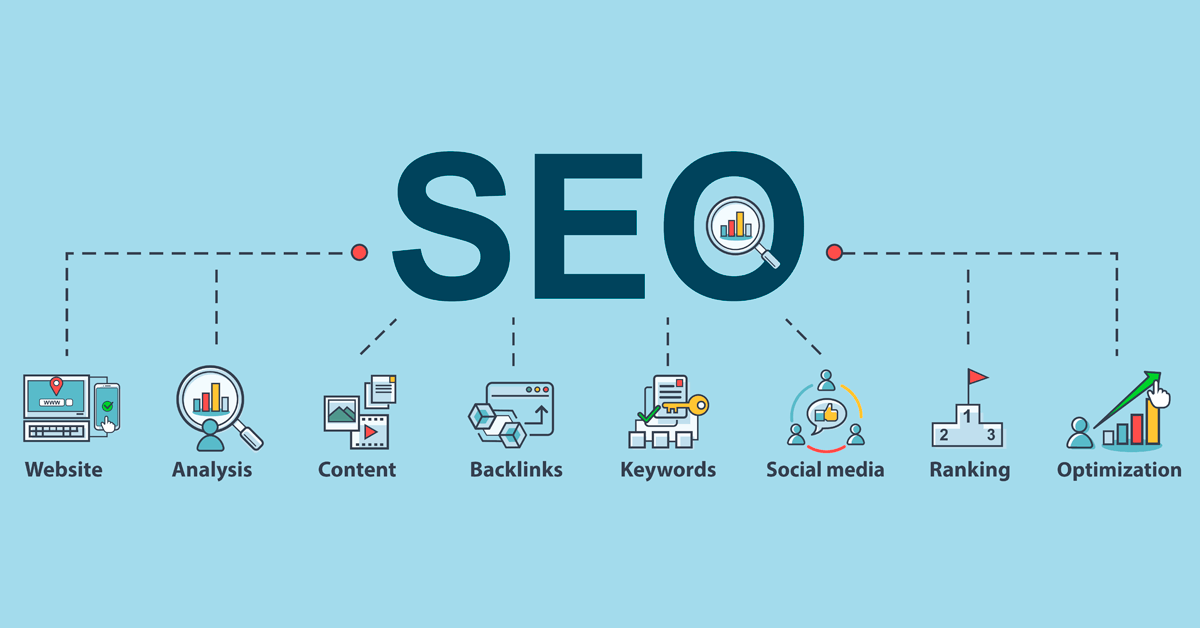 Best Seo Services In USA: Proven Techniques for Higher Rankings